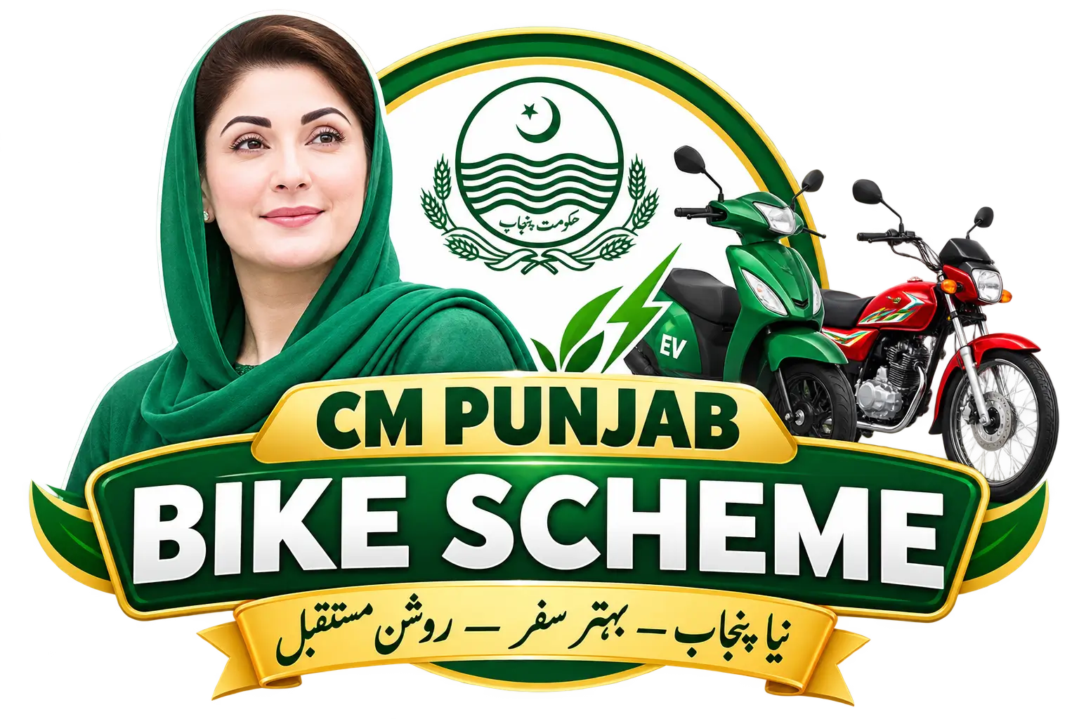 bikes-punjab.pk