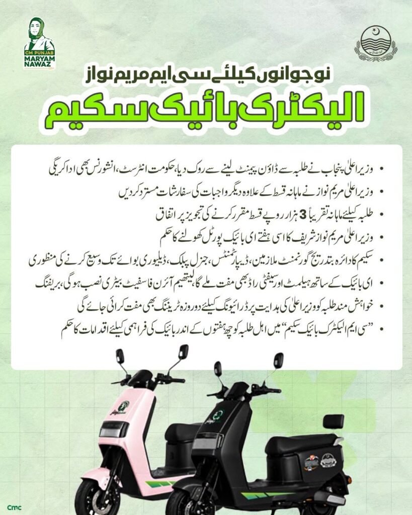 E Bike Scheme 3000 Per Month